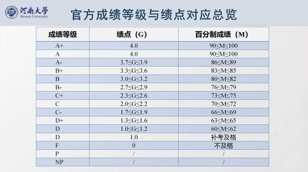 明升ms88首页注册