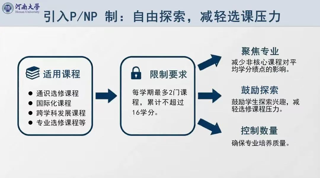 明升ms88首页注册