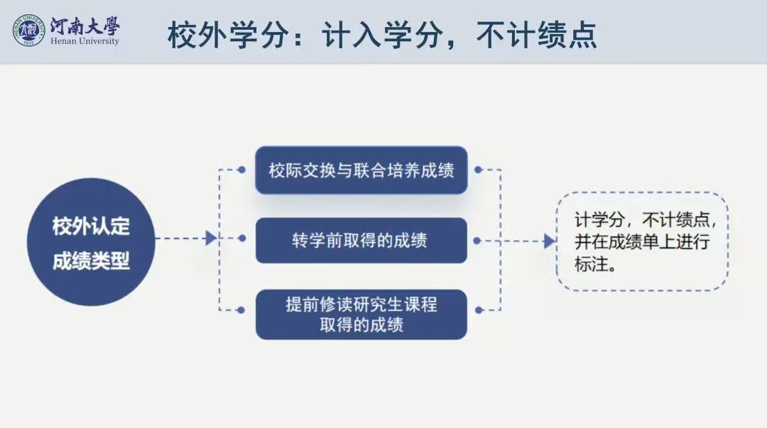 明升ms88首页注册
